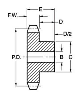 Ladder Sprockets