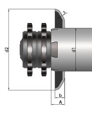 Sprockets For Conveyor Roller Chains