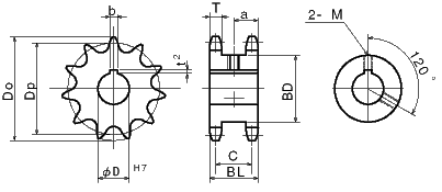 Double Single Sprockets
