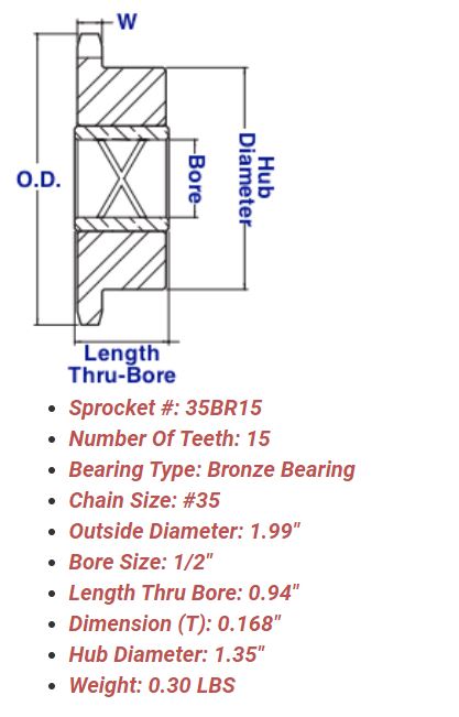 Bronze Bearing Idler Sprockets
