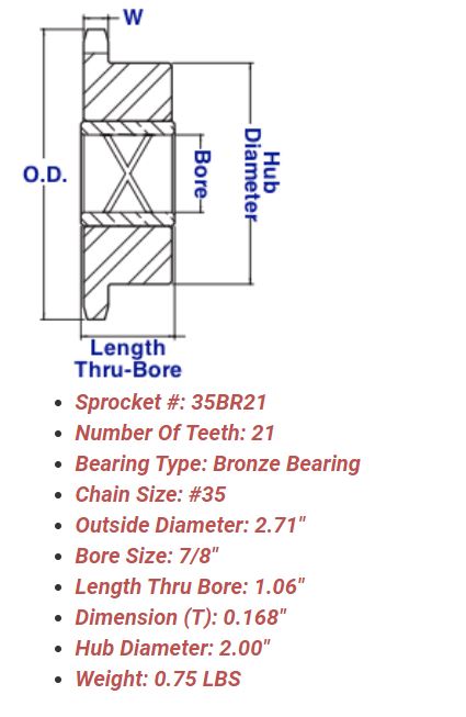 Bronze Bearing Idler Sprockets