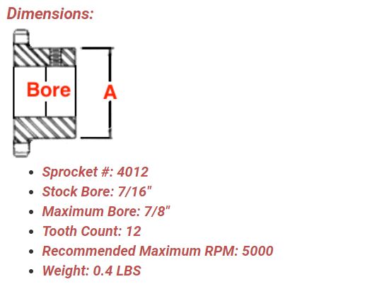 Chain Coupling Sprockets