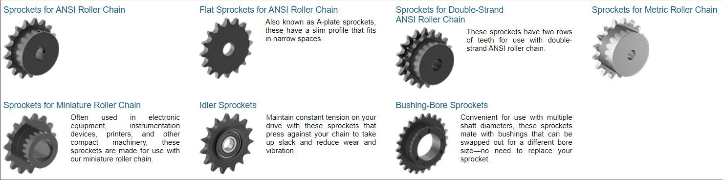 Chain Sprocket