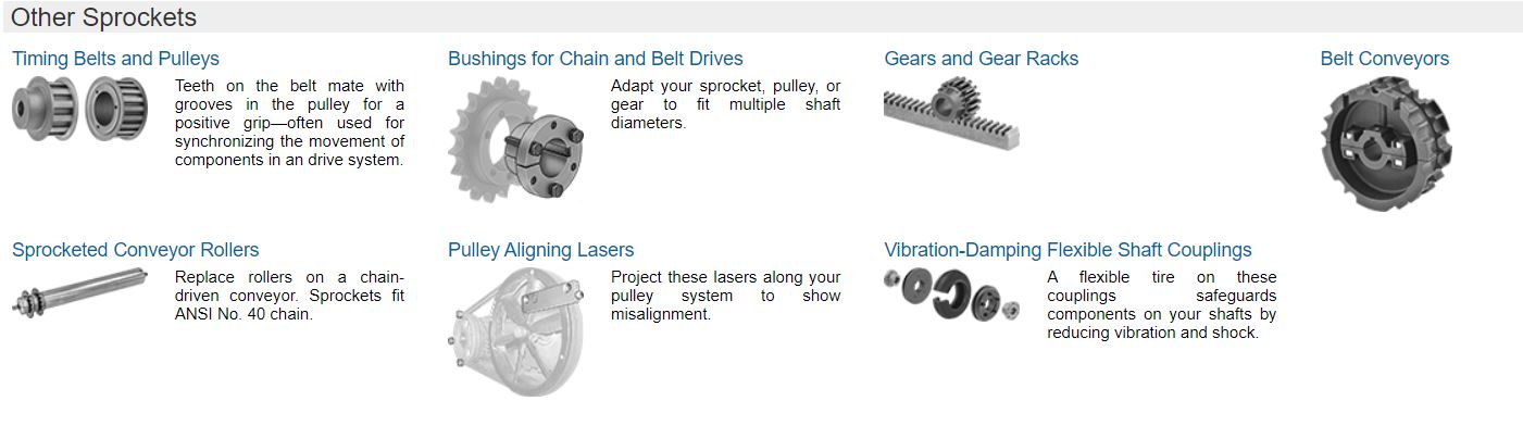 Sprocket Gear