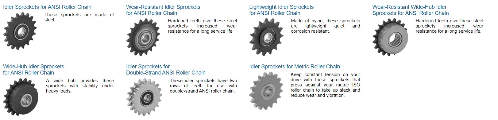 Cog Sprocket