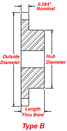Extended Pitch Sprockets
