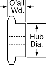 Ladder Sprockets